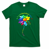 Autism Retro Vintage ??Autism Awareness T-Shirt