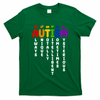 Always Unique Autism Definition Quote T-Shirt